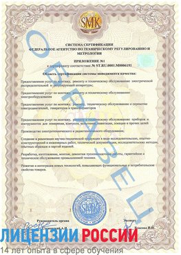 Образец сертификата соответствия (приложение) Георгиевск Сертификат ISO 50001
